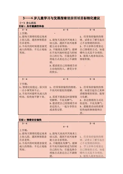 3——6岁儿童学习与发展指南健康领域目标细化建议