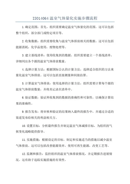 ISO14064温室气体量化实施步骤流程