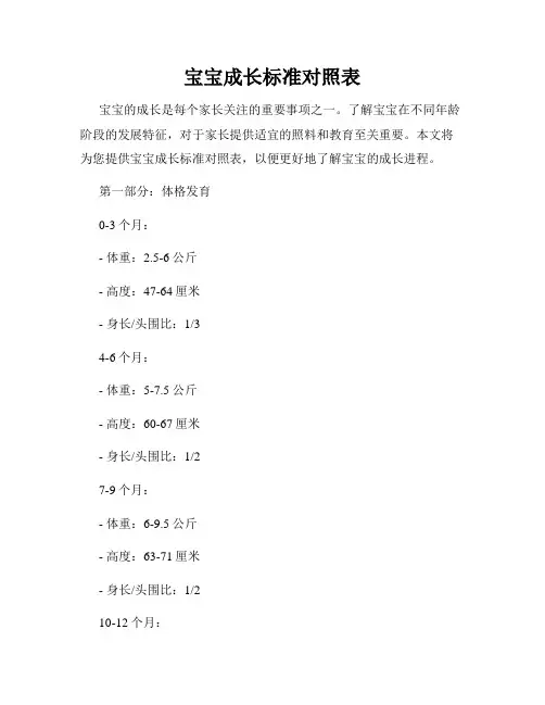 宝宝成长标准对照表