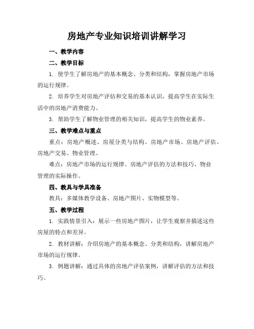 房地产专业知识培训讲解学习