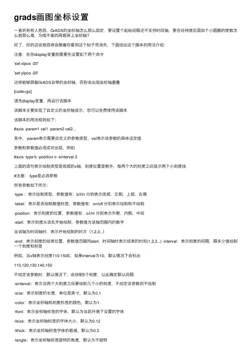 grads画图坐标设置