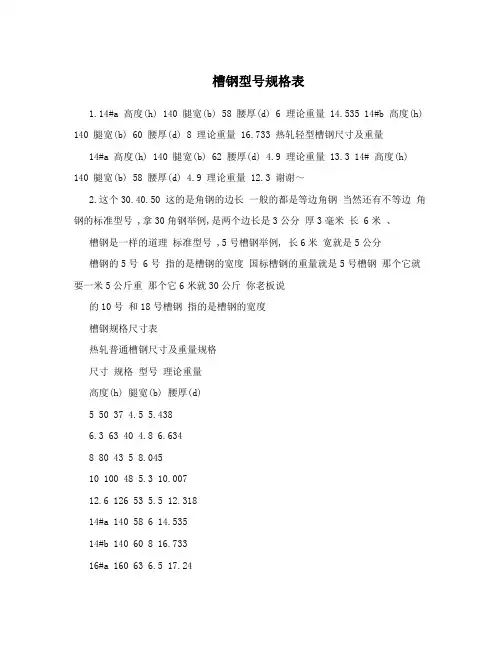 槽钢型号规格表