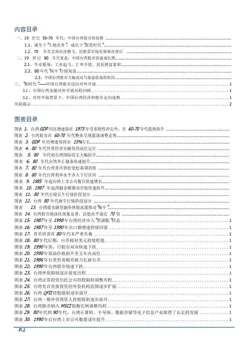 中国台湾股市变迁录