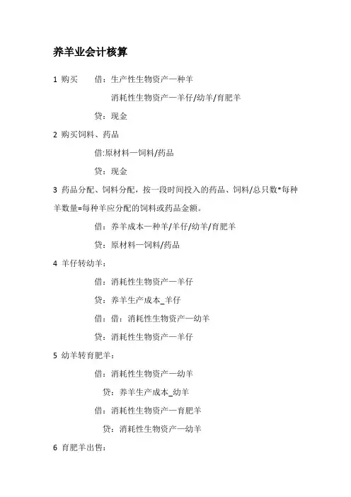 养殖业会计核算
