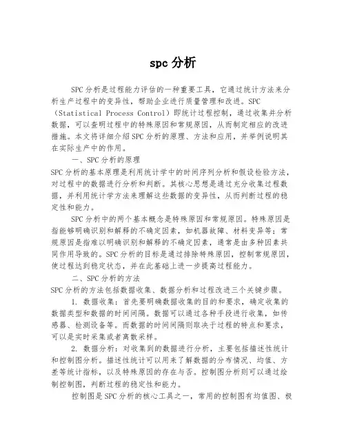 spc分析