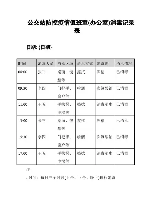 公交站防控疫情值班室(办公室)消毒记录表