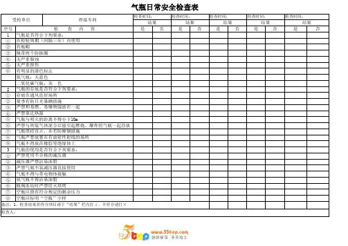 气瓶日常安全检查记录表