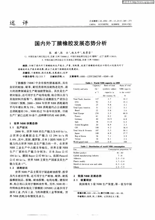 国内外丁腈橡胶发展态势分析