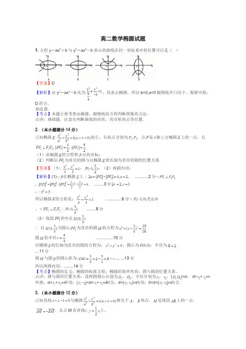 高二数学椭圆试题

