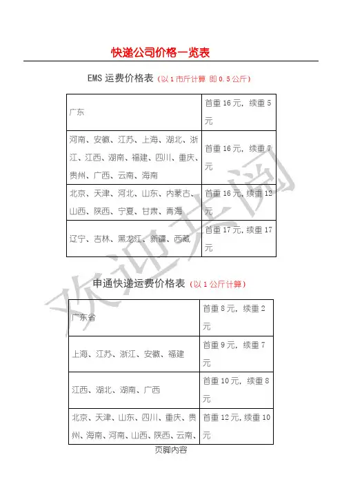 快递公司价格一览表格模板