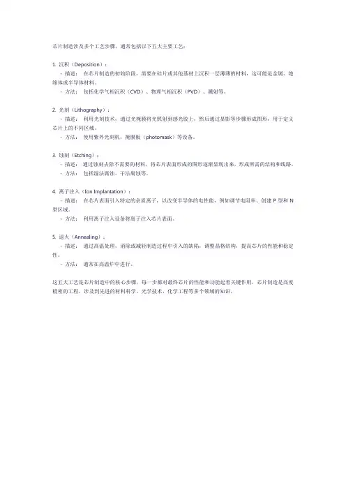芯片制造五大工艺