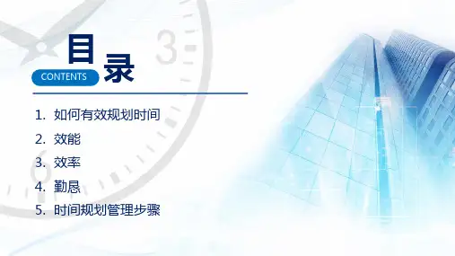 企业管理时间规划管理培训课堂教学PPT课件