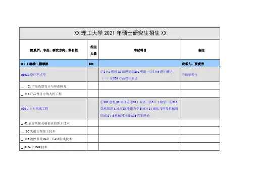 太原理工大学201年硕士研究生招生目录院系所专业研究方