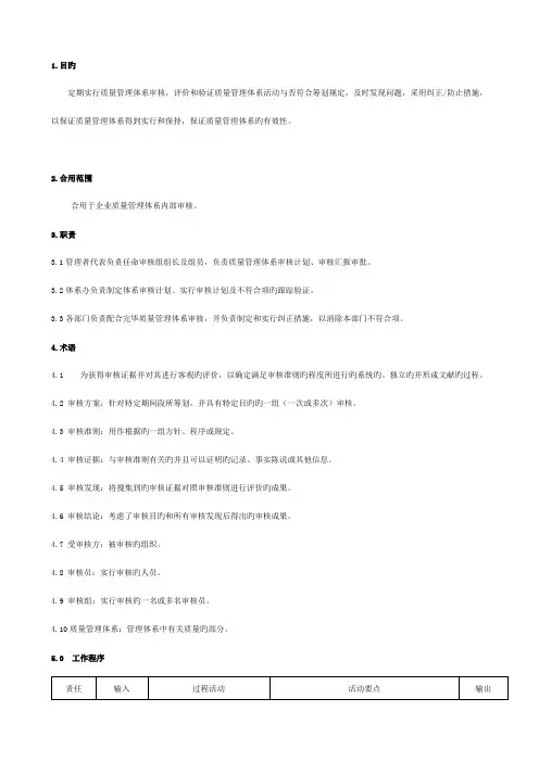 质量管理体系内审控制程序