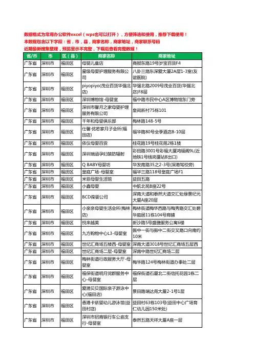 2020新版广东省深圳市福田区月子服务工商企业公司商家名录名单黄页联系号码地址大全148家