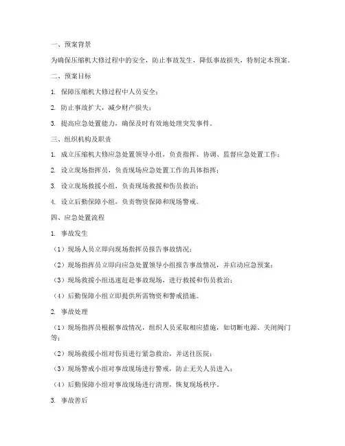 压缩机大修应急处置预案
