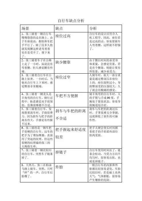 自行车缺点分析
