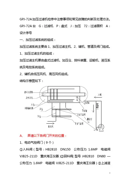 GPJ-72A加压过滤机检修中注意事项和常见故障的判断及处理方法讲课篙