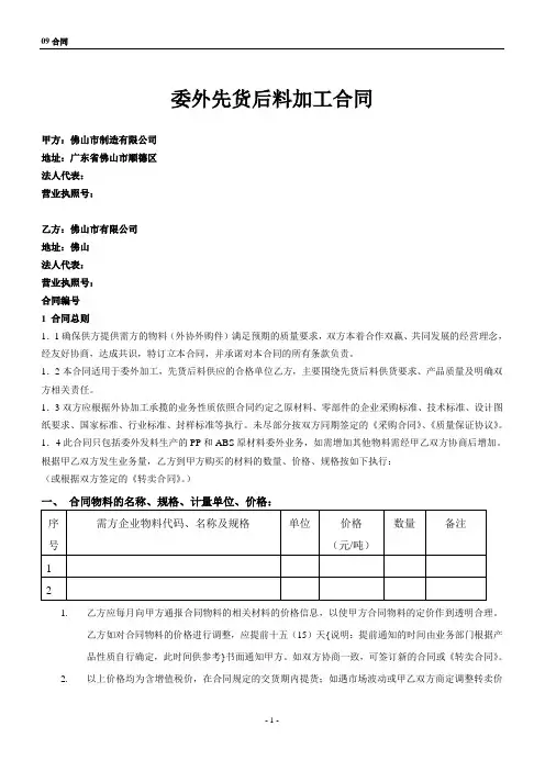 注塑委外加工合同[模版]
