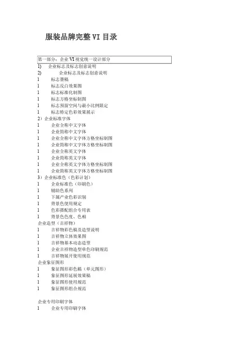 服装品牌完整VI目录