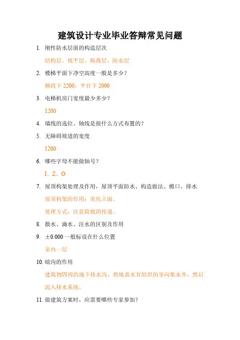 答辩常见问题答案