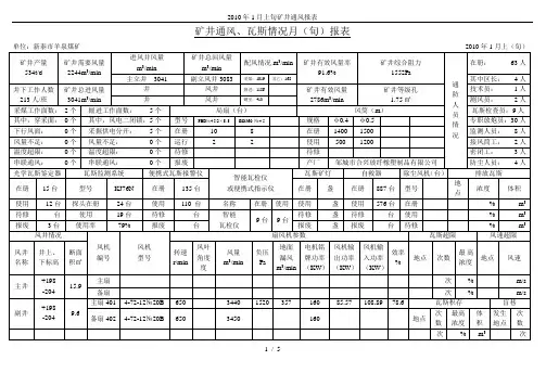 2010年1月上旬矿井通风报表