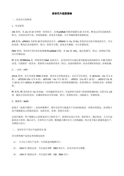 语音芯片选型指南
