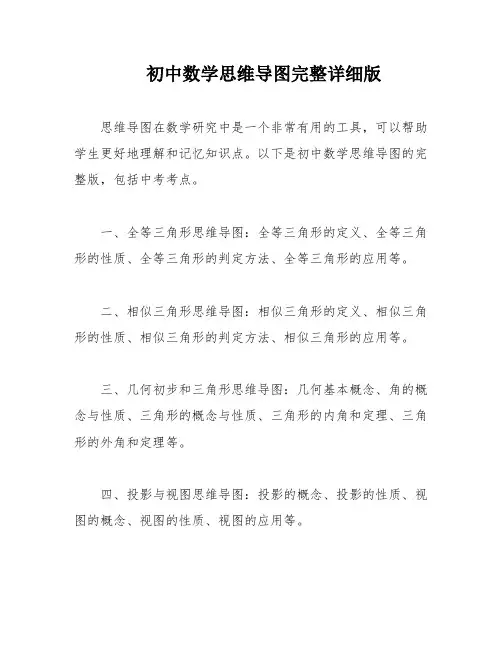 初中数学思维导图完整详细版