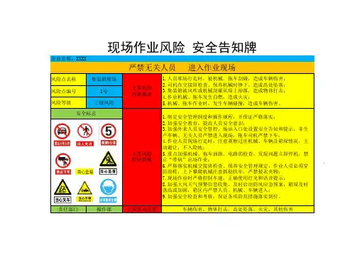 堆场安全风险告知牌