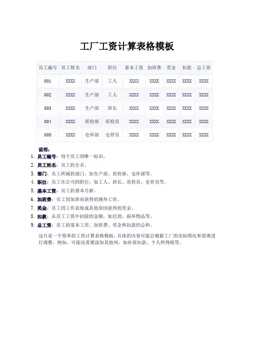工厂工资计算表格