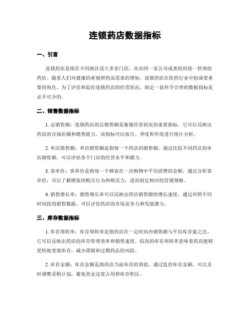 连锁药店数据指标