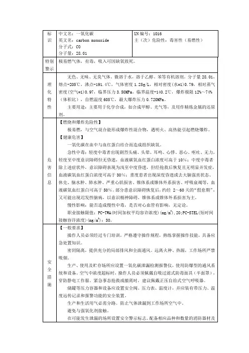 CO一氧化碳MSDS