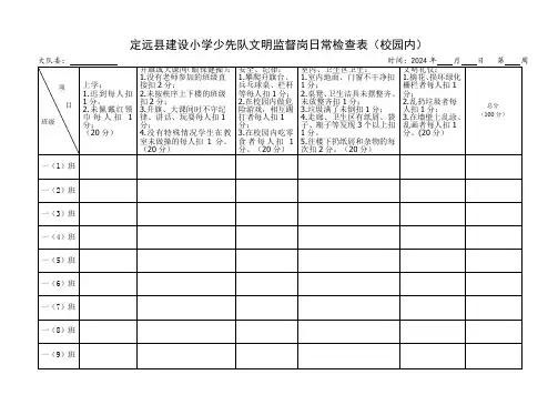 少先队文明监督岗日常检查表+(1)