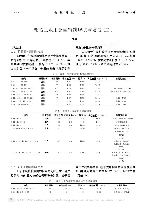 轮胎工业用钢丝帘线现状与发展_二_