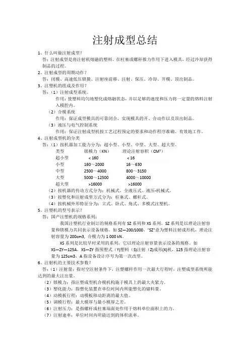 注射成型