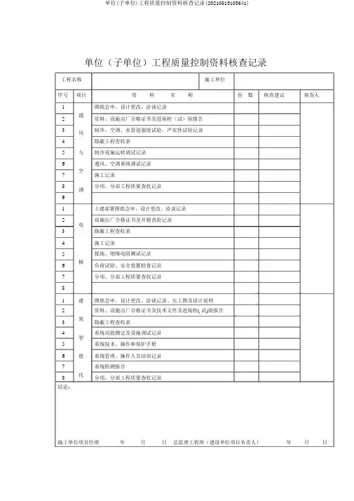单位(子单位)工程质量控制资料核查记录(20210513103641)