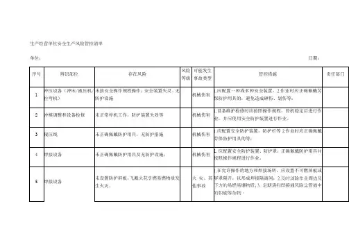 生产经营单位安全生产风险管控清单