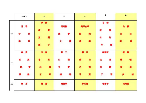 最新实用中药斗谱