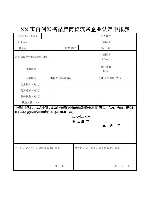 市自创知名品牌商贸流通企业认定申报表【模板】