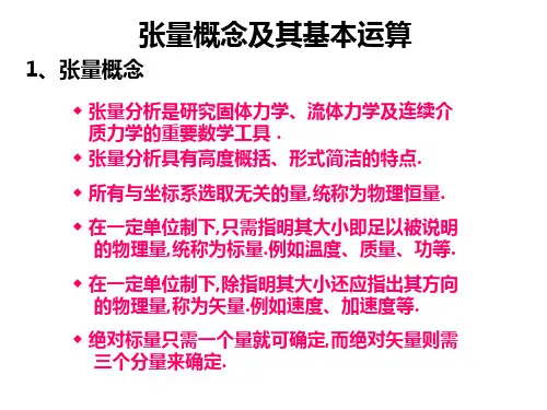 张量概念与基本运算