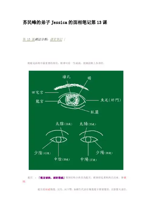 苏民峰的弟子Jessica的面相笔记第13课