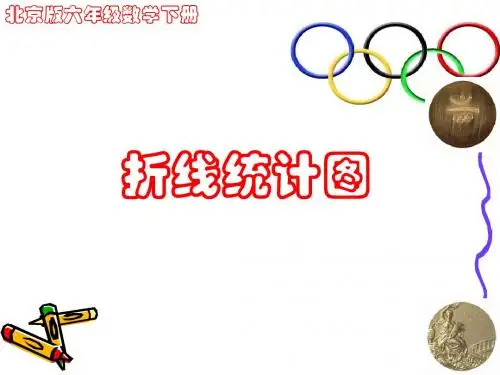 北京版数学六年级下册《折线统计图_》课件2013