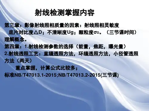 RT2理论知识 第三章  射线照相质量的影响因素新2021