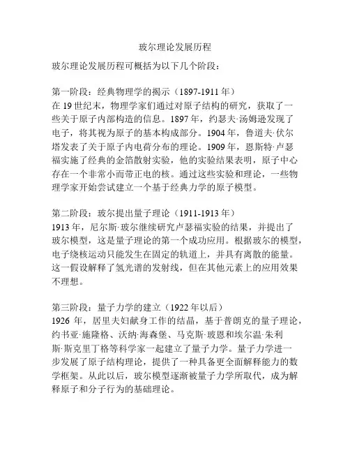 玻尔理论发展历程