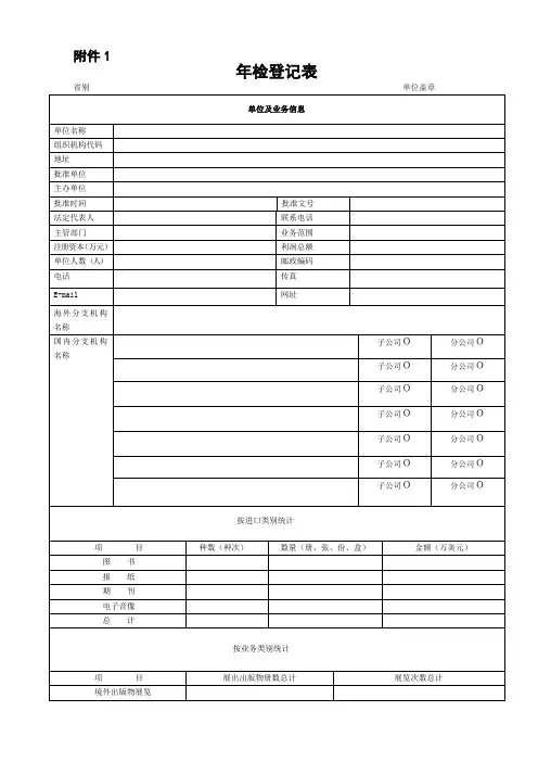 出版物发行单位年检登记表