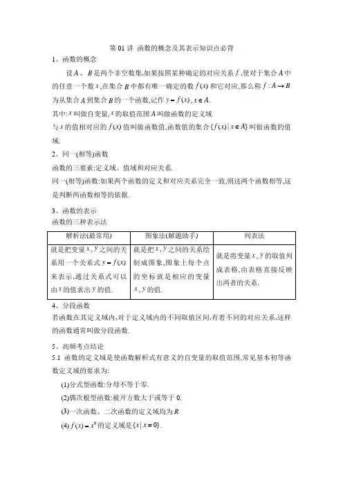 人教版2024年高考数学一轮复习高考频点《第01讲 函数的概念及其表示知识点必背》