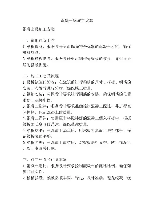混凝土梁施工方案