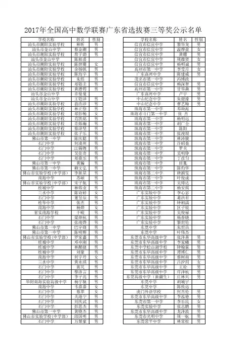 2017年全国高中数学联赛广东省选拔赛三等奖公示名单