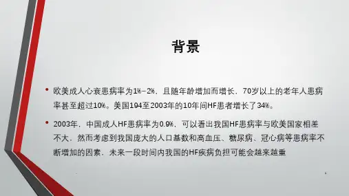 AHA心衰医学课件