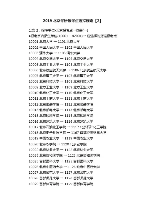 2019北京考研报考点选择规定【2】